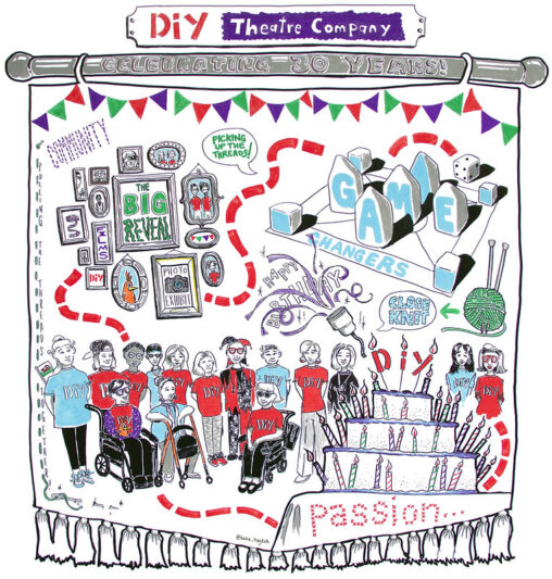 An illustrated banner celebrating DIY Theatre Company's 30 years, featuring colorful drawings of people, events, and creative elements like a birthday cake, yarn, and dice with "GAME CHANGERS" in bold text.